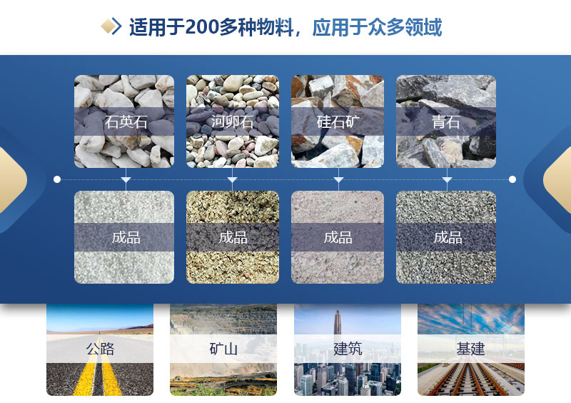 石料廠投資一臺全自動液壓對輥制砂機貴嗎?