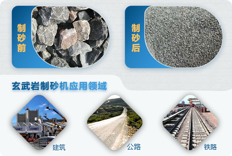 華盛銘1212型全液壓對輥制砂機(jī)多少錢一臺,有沒有生產(chǎn)現(xiàn)場